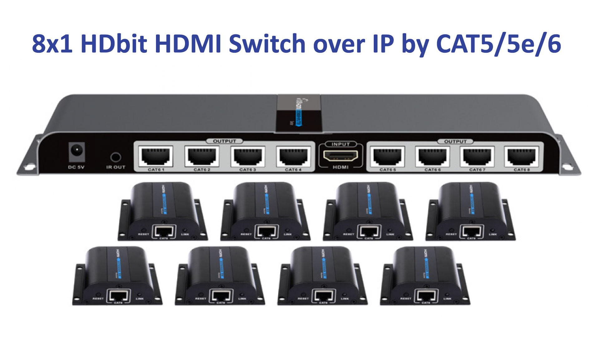 سوئیچ-HDMI-بروی-IP-یا شبکه